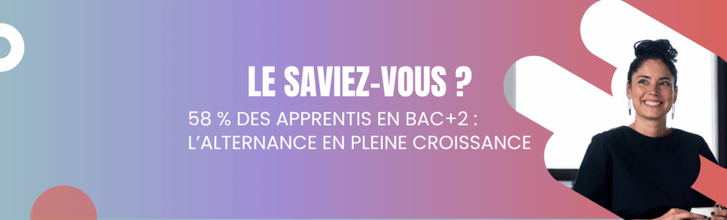 Le saviez-vous - apprentissage en croissance